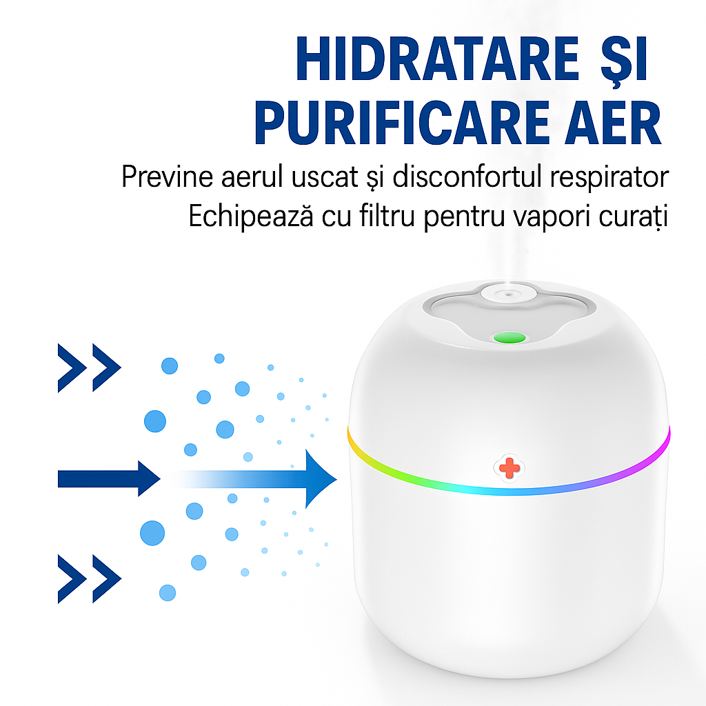 Pachet 2+1 gratis- Umidificator &Difuzor aromaterapie  200 mlLED RGB 7 culori ultrasilentios - Mara Box